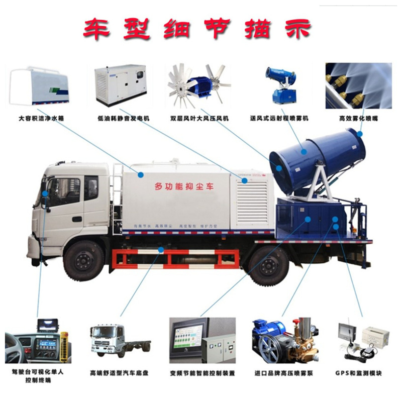 霧炮車結(jié)構(gòu)圖