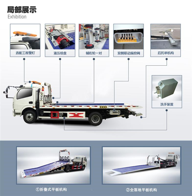 車輛上裝局部展示