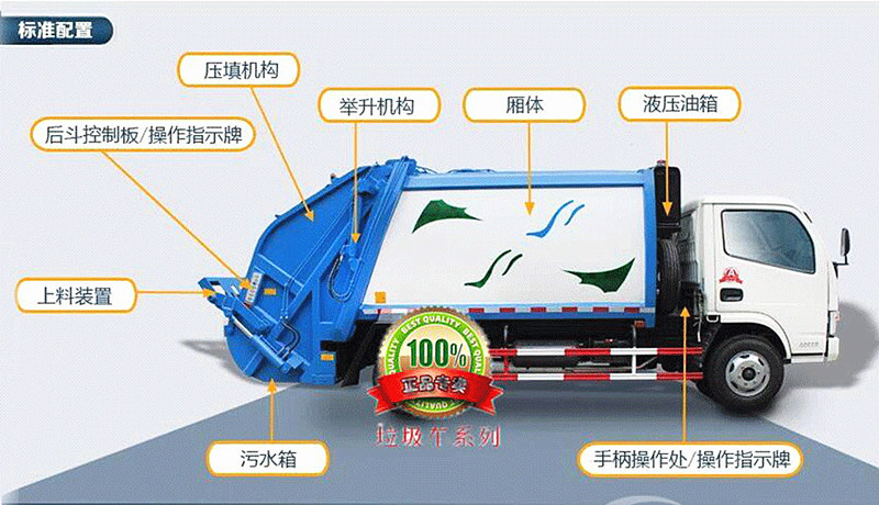 壓縮垃圾車標(biāo)準(zhǔn)配置